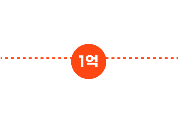 아리계곡 강남본점 2025년 월별 매출표